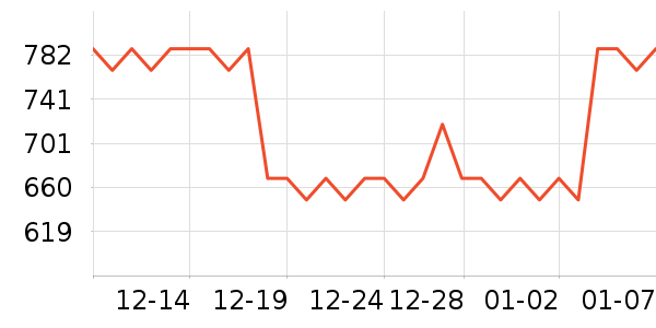 �ۺü���������ʷ�۸�