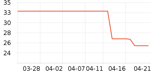 ������ë��/ԡ��/ԡ����ʷ�۸�