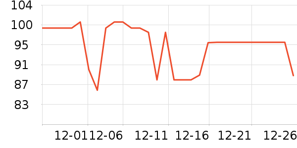 ������Я/�ƶ���Դ��ʷ�۸�