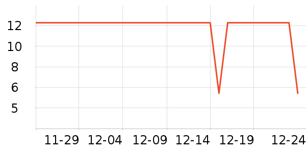 �������������ʷ�۸�