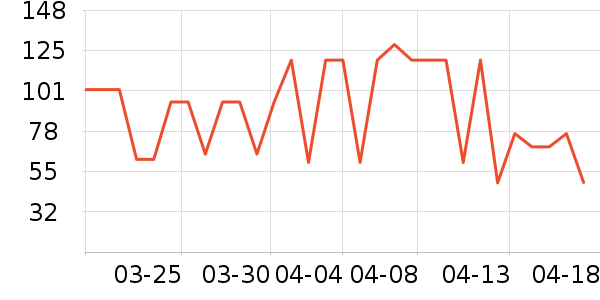 ���ձ�Я���δ���ʷ�۸�