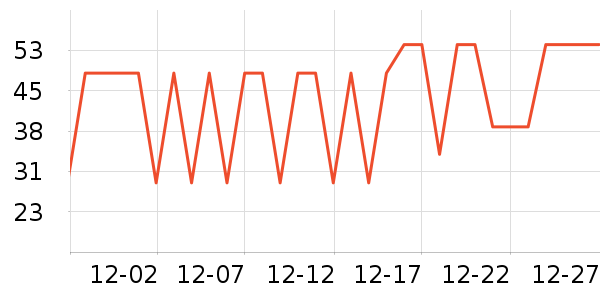 ����ʯ����ʷ�۸�