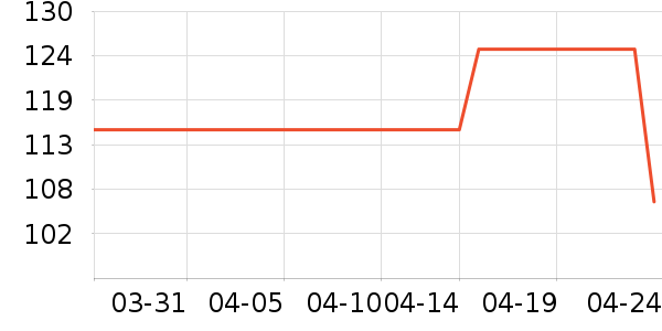 ���ĵ����/�忾����ʷ�۸�