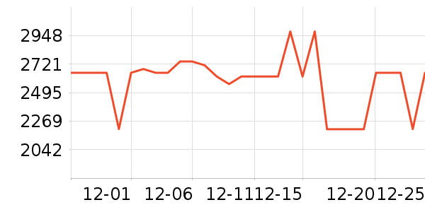 ��������  KSALOY����������ʷ�۸�