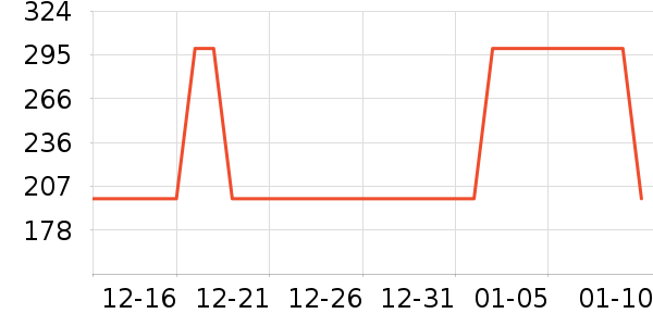 �ز��˶�Ь��ʷ�۸�