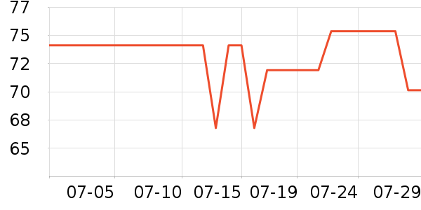 �����ɹ˪��ʷ�۸�