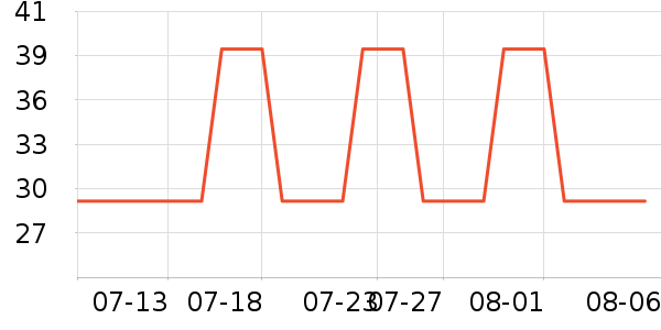 ��¹������ʷ�۸�