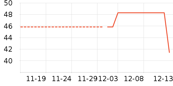 ������ʳ��ʷ�۸�