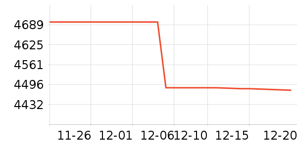 ����ʼǱ�������ʷ�۸�