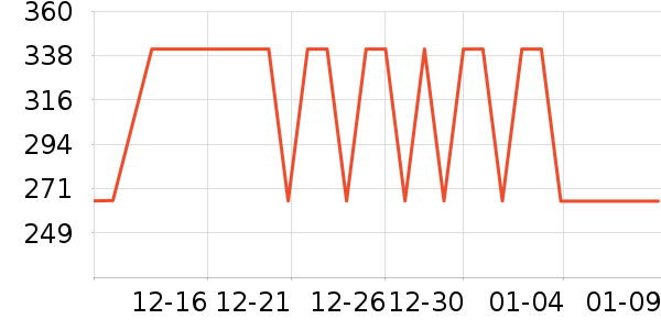 JEEP �����˶����������ʷ�۸�