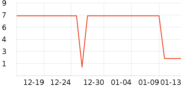 ����Ʒ��Ь�����ʷ�۸�