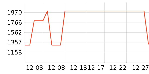 ��������޹������ʷ�۸�