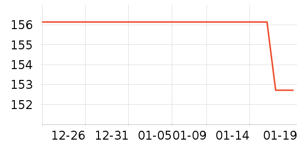 ��ʿ�ᰴĦ��/��Ħ����ʷ�۸�