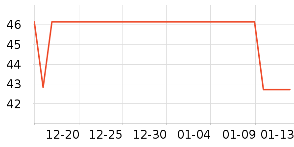 ��ʩ��������ˮ��ʷ�۸�