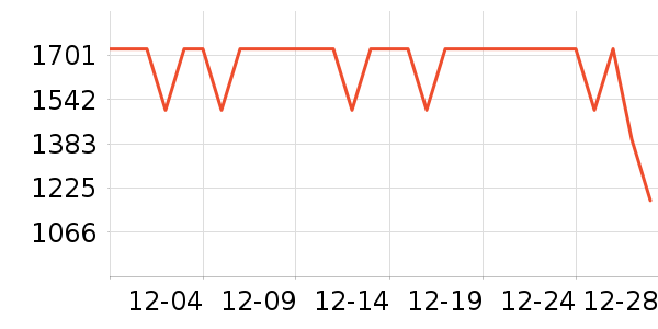 С�����ˮ����ʷ�۸�