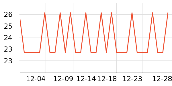 ��������ײ���ʷ�۸�