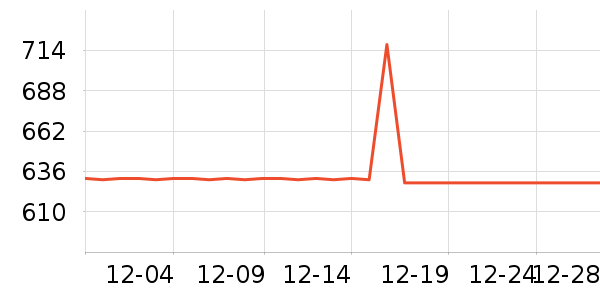 �������ѧ�۾�/��Ƭ������ʷ�۸�