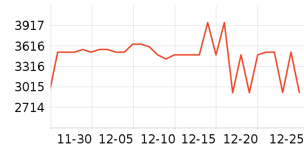 ��������  KSALOY��ױ̨��ʷ�۸�