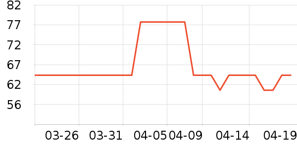 ��¹���������ʷ�۸�