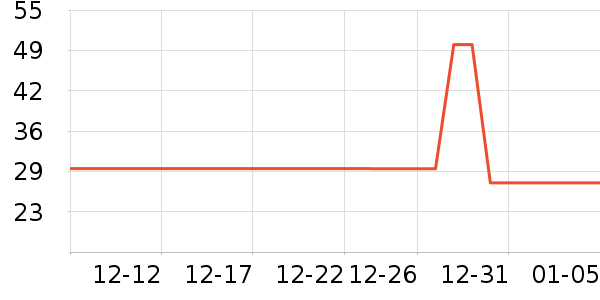 �뿵��������ʷ�۸�