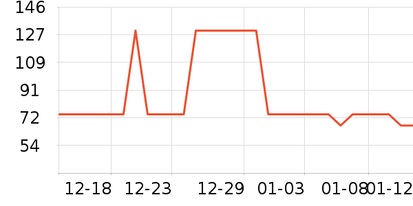 ������ͯ����/������ʷ�۸�