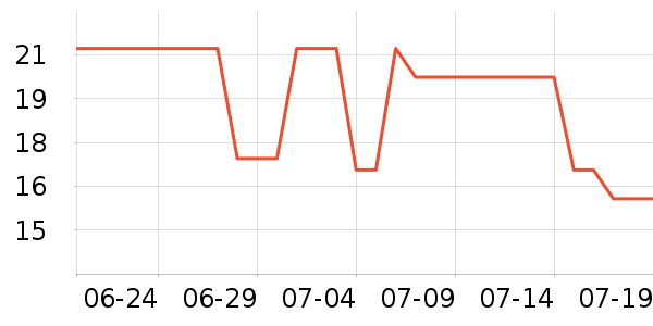 Ƭ�����Һ��˪��ʷ�۸�