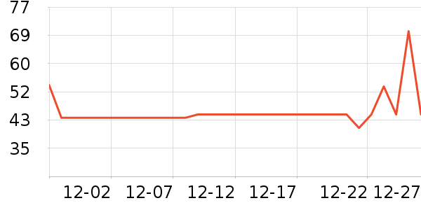 ���Ҽ��������ʷ�۸�