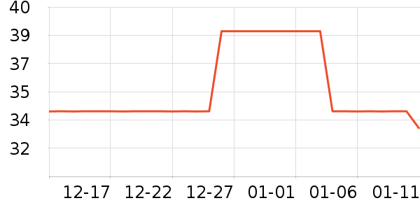 ����Ůʿ�ڿ���ʷ�۸�