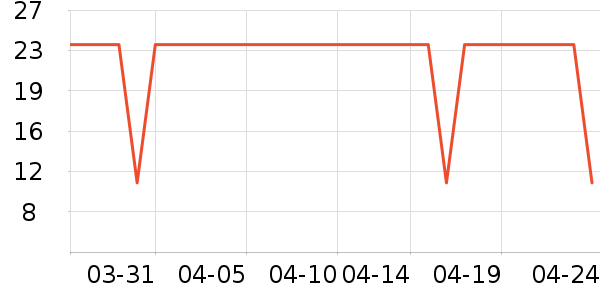 ���ٻ�����/��Ĥ/������Ʒ��ʷ�۸�