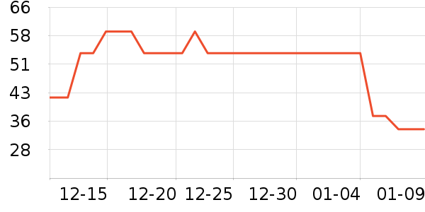 �廪��ѧ���������������ʷ�۸�