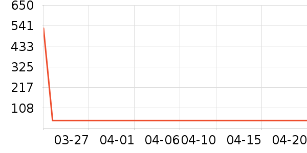 ��ʯ�Ƶ������ʷ�۸�