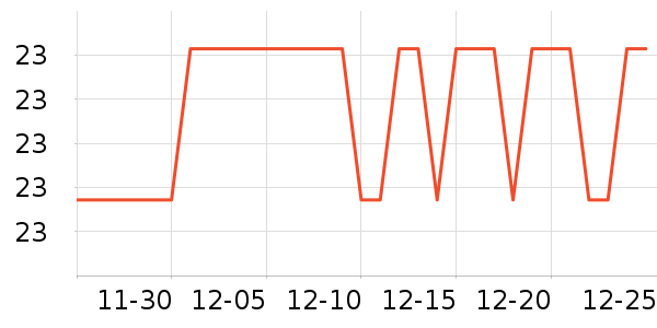 ɽ������Ӱ����Ʒ��ʷ�۸�