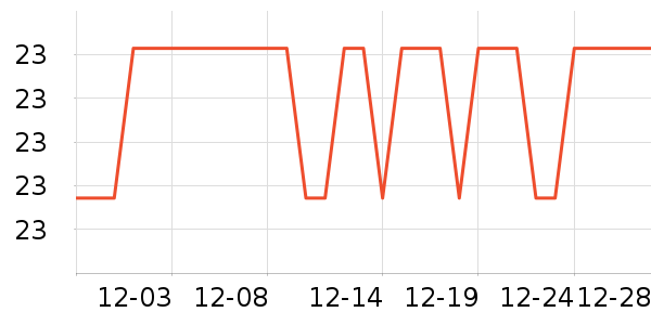 ɽ������Ӱ����Ʒ��ʷ�۸�