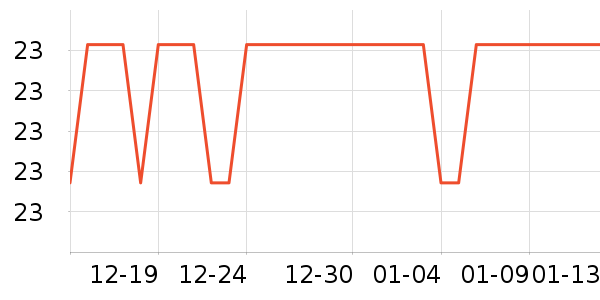 ɽ������Ӱ����Ʒ��ʷ�۸�