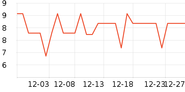 ������ë��/ԡ��/ԡ����ʷ�۸�