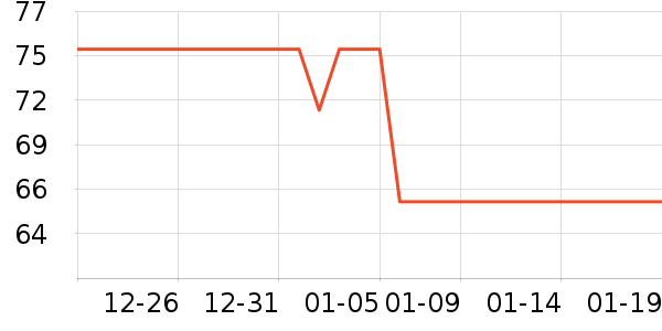 ŷ�ֵ綯��ˢ��ʷ�۸�