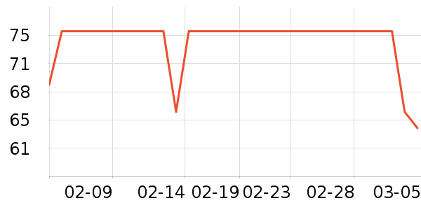 ŷ�ֵ綯��ˢ��ʷ�۸�