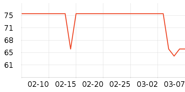 �綯��ˢ��ʷ�۸�