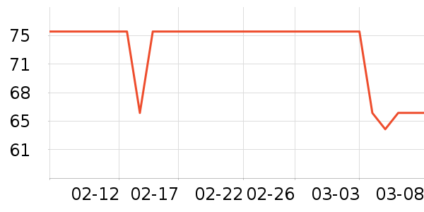 �綯��ˢ��ʷ�۸�