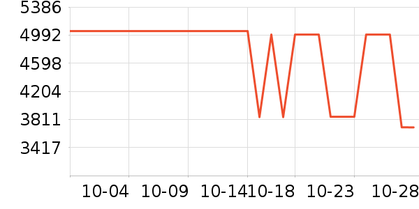 ���ᵥ��/΢�������ʷ�۸�