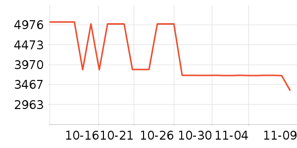 ���ᵥ��/΢�������ʷ�۸�