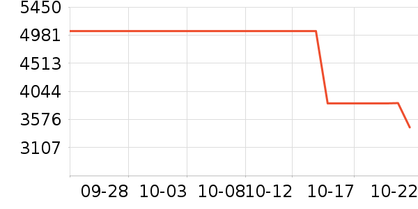 ���ᵥ��/΢�������ʷ�۸�