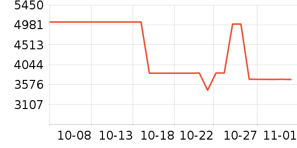 ���ᵥ��/΢�������ʷ�۸�