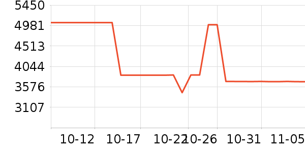 ���ᵥ��/΢�������ʷ�۸�