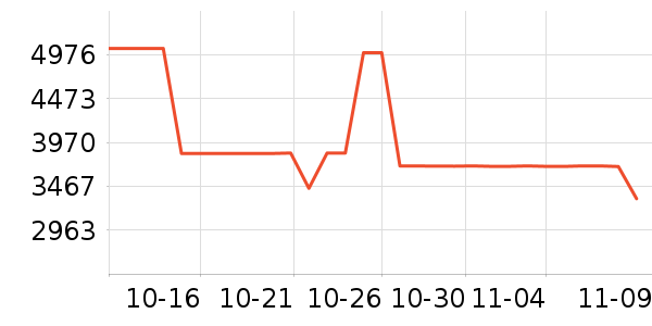 ���ᵥ��/΢�������ʷ�۸�