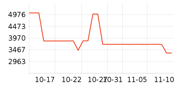 ���ᵥ��/΢�������ʷ�۸�