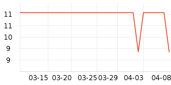 ��Ŷ����Ҿ���Ʒ��ʷ�۸�