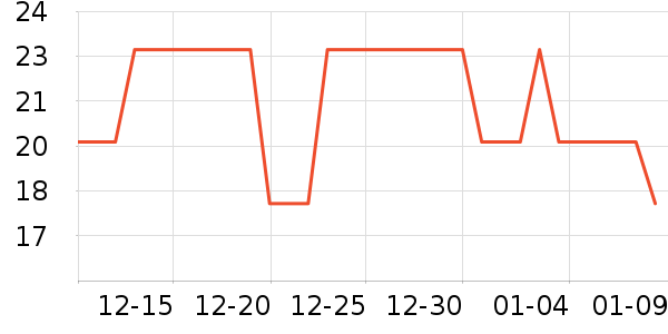 ��ͯ����/ͯ����ʷ�۸�