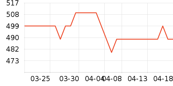 �Ϳ��˶�Ь��ʷ�۸�