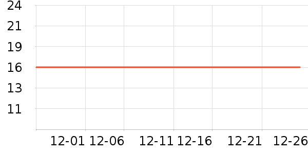 ��ʿ���/������ʷ�۸�